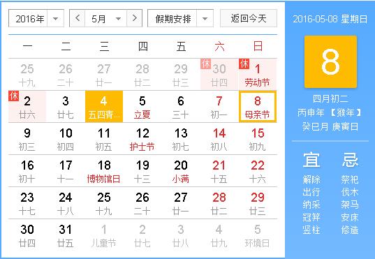 吉利的日子，2016年农历第四月第二天的营业日如何？