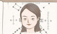 如何通过颧骨辨别职场小人