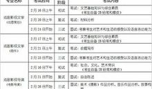 2017年北影艺考时间 北影艺考提示