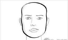 宝宝的脸型面相说，哪种脸型情商高？