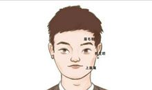 面相聚财是什么意思 有什么特征