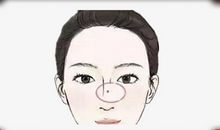 小气财神爷的手面相