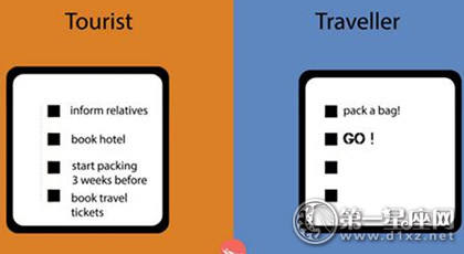 旅游与旅行之间的区别是完全不同的！ 1个