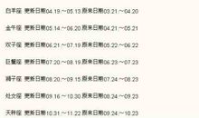 水瓶座今日运势2017年11月26日