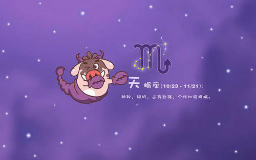 Leo Daily Horoscope 2011年12月25日