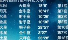 天蝎座每日运势2011年12月16日