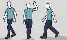 男人走姿的个性分析