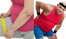 你的体质属于虚胖吗？