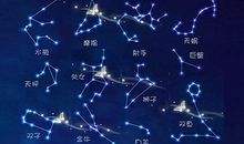 白羊座2012冬季脱单指数