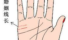 婚姻线的长短都说明了什么？