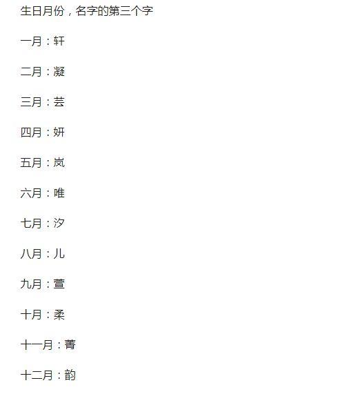 独家射手座