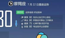 水瓶座今日运势2017年8月28日