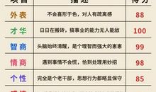 唐立淇每日运势2017年4月12日