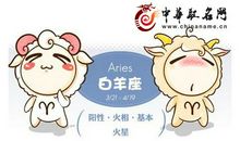 白羊座今日运势2017年4月29日