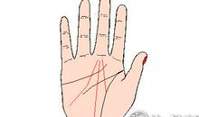 命理八卦解析：命运线怎么看