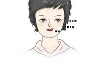 鼻梁高的女人如何 性格好不好