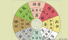 命卦坎是什么意思