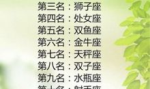 双鱼座的幸运痣