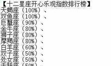 中秋节双鱼座的开运方法