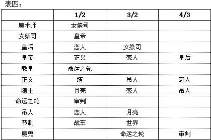 与芋头协会1的林吉