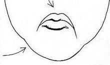 不利的女人嘴型特征