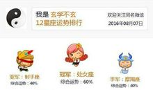 处女座今日运势2016年12月16日