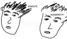 头发与命运运势的关系