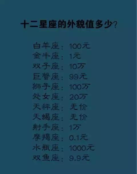 天蝎座今天的财富2016年4月12日