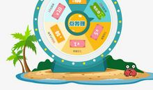 双子座今日运势2016年6月14日