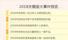 天蝎座今日运势2016年5月2日