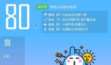 巨蟹座今日运势2016年12月9日