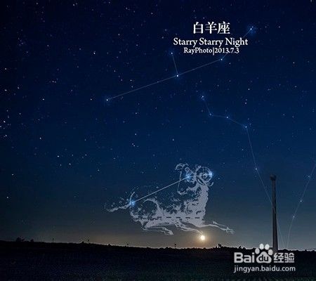 白羊座今天，2016年10月22日