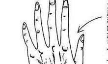 女人年纪掌中藏