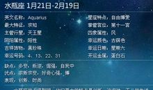 水瓶座今日运势2016年4月25日