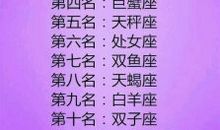 射手座今日运势2017年1月4日