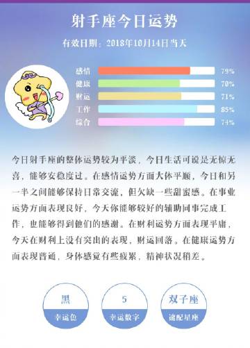 Sagittarius今天的财富7月10日2015年7月10日