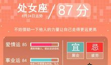 狂月每日运势2015年6月30日