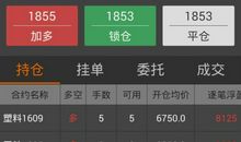 狂月每日运势2015年12月02日