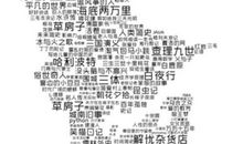 2012年属狗逐月运势