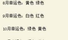 2012年属鼠逐月运势