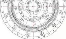 根据生辰八字算命