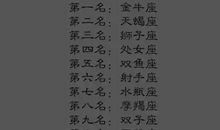 双鱼座今日运势2016年1月9日