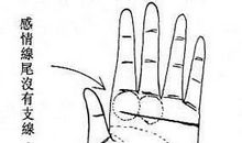 女人手相之孤立感情线