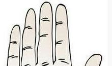 感情线分三叉手相图解