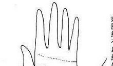 什么样的手相记忆力差