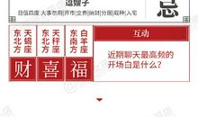 闹闹女巫店今日运势2020年11月7日