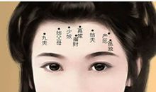 眉中藏珠面相图解