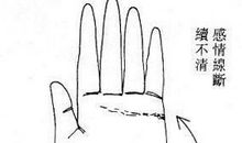 女人手相之感情线断法