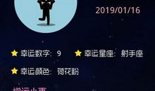 苏珊米勒今日运势2015年12月10日