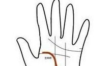 手相生命线短会早死吗
